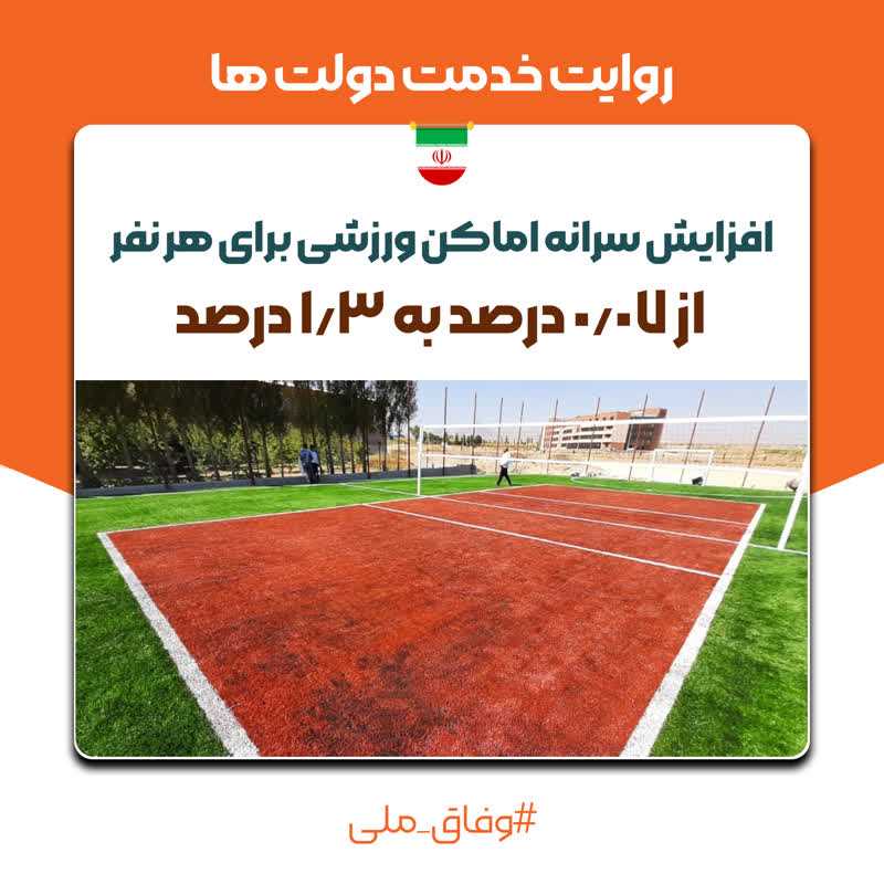 افزایش سرانه اماکن ورزشی